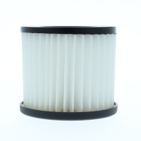 Faltenfilter