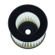 Faltenfilter