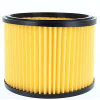 Cartridge Filter PNTS 30/4