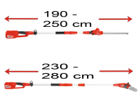 B-Ware Grizzly Tools 40V 2in1 Set