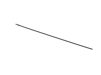 Untere Welle