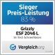 B-Ware: Grizzly Tools Elektro Schneefräse ESF 2046 L